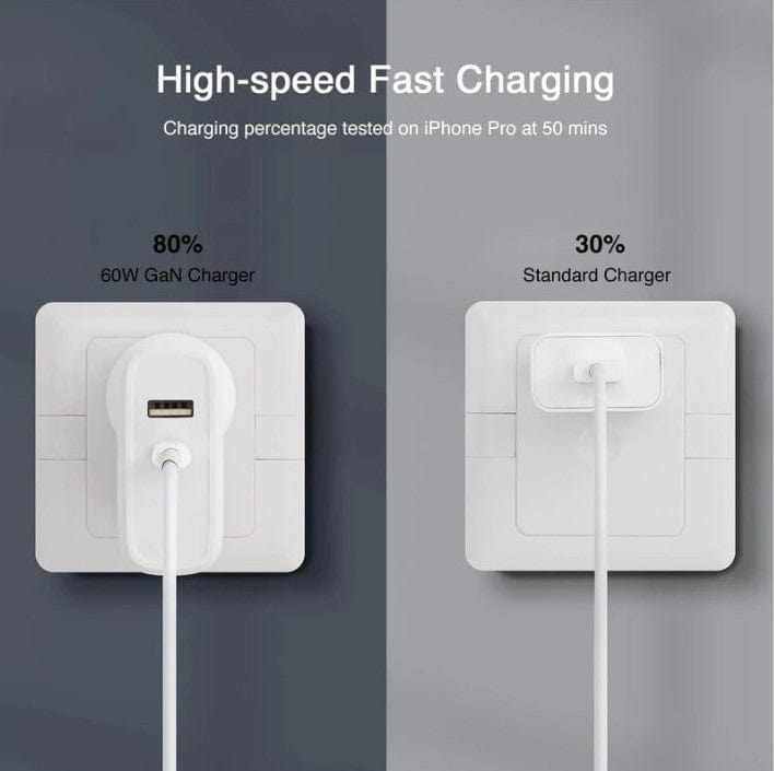 Local Kiwi Deals Gorilla 68W GaN Dual Port Charger Power Adaptor