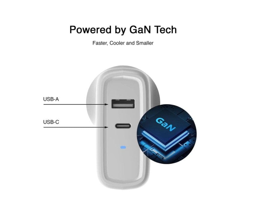 Local Kiwi Deals Gorilla 68W GaN Dual Port Charger Power Adaptor