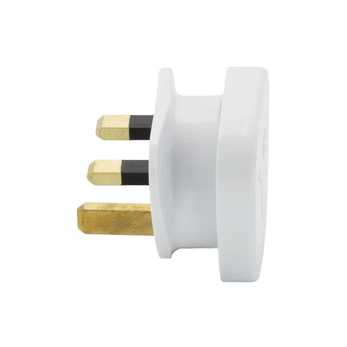 Local Kiwi Deals Moki AU/NZ to UK Outbound - Travel Adaptor