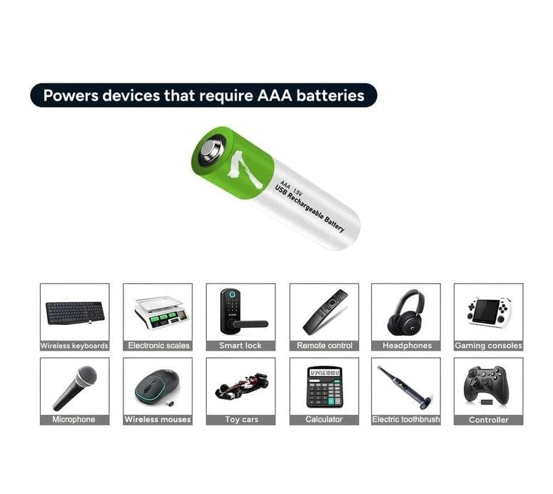 Local Kiwi Deals Rechargeable Lithium-Ion AAA Batteries (4 Pack) 400mAh 1.5V USB-C
