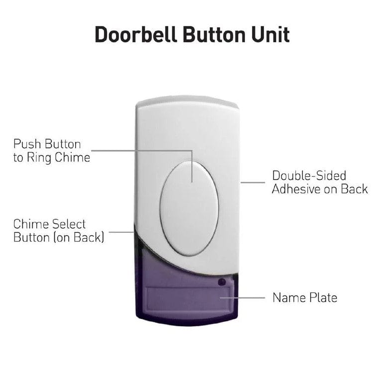 Local Kiwi Deals Swann Wireless Door Chime Doorbell