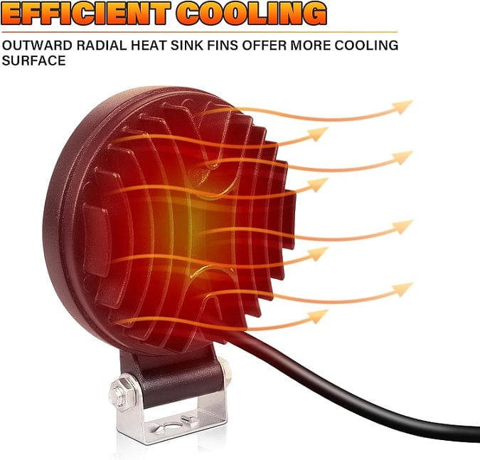 Local Kiwi Deals 42w 4.3 inch 12v / 24v Round Slim LED Spot Lights 1PACK