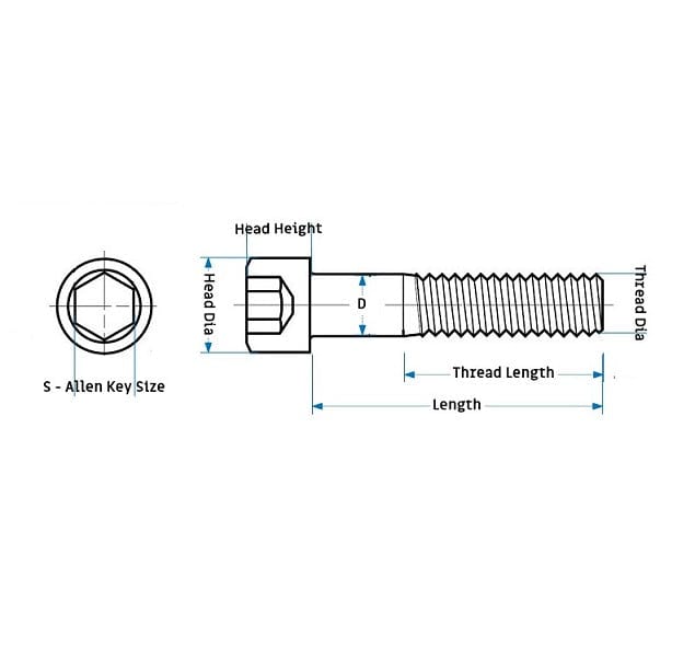 Local Kiwi Deals 8mm x 1.25 Socket Head Hexagonal Allen Bolt/Screw With Nut