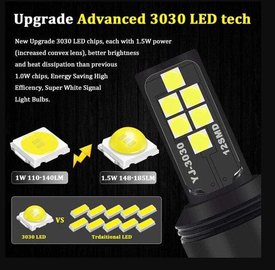 Local Kiwi Deals Car Parts & Accessories 2PCS × 12V White T20 Led Lights Bulbs