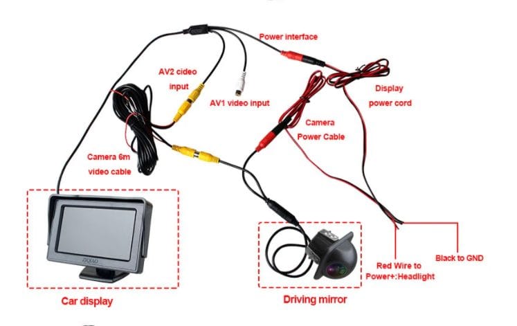 Local Kiwi Deals Car Parts & Accessories 4.3" TFT-LCD Color Monitor  + Parking reversing Camera kit