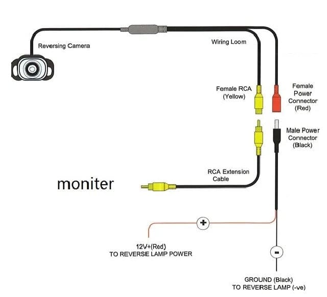 Local Kiwi Deals High Quality Car Reversing Camera (Screw-On Butterfly Style)