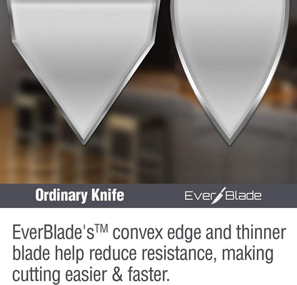 Local Kiwi Deals Kitchen Knives EverBlade Self Sharpening Professional Chef Knife