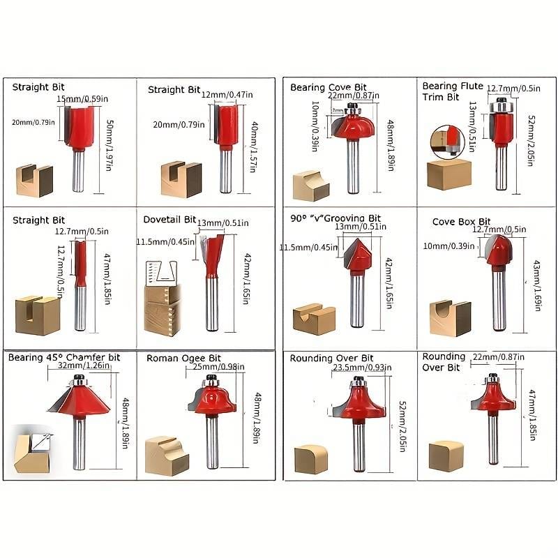 Local Kiwi Deals Tools 15pcs 1/4"(6.35MM) Carbide Shank Wood Router Set