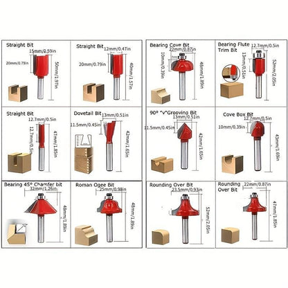 Local Kiwi Deals Tools 15pcs 1/4"(6.35MM) Carbide Shank Wood Router Set