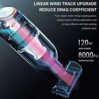 Local Kiwi Deals Wireless Handheld Car Vacuum Cleaner with 8000Pa Suction - Black