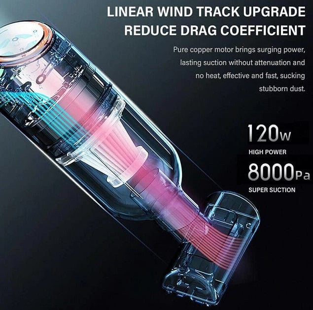Local Kiwi Deals Wireless Handheld Car Vacuum Cleaner with 8000Pa Suction - Black